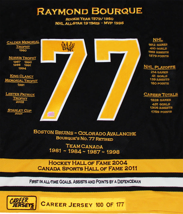 Ray Bourque Career Jersey Autographed - Ltd Ed 177 - Boston Bruins, Boston Bruins, NHL, Hockey, Autographed, Signed, CJCJH30020