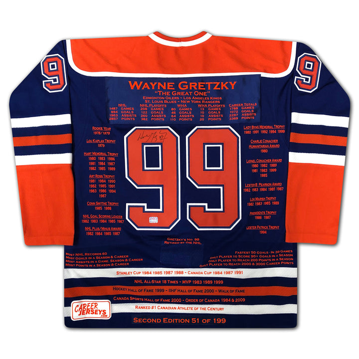 Wayne Gretzky Blue Career Jersey Second Edition /199 - Uda Autographed, Edmonton Oilers, NHL, Hockey, Autographed, Signed, CJCJH32677